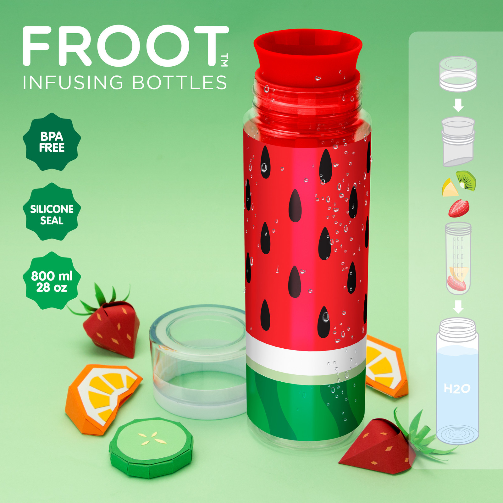 Froot: Infusing Bottle - Watermelon image