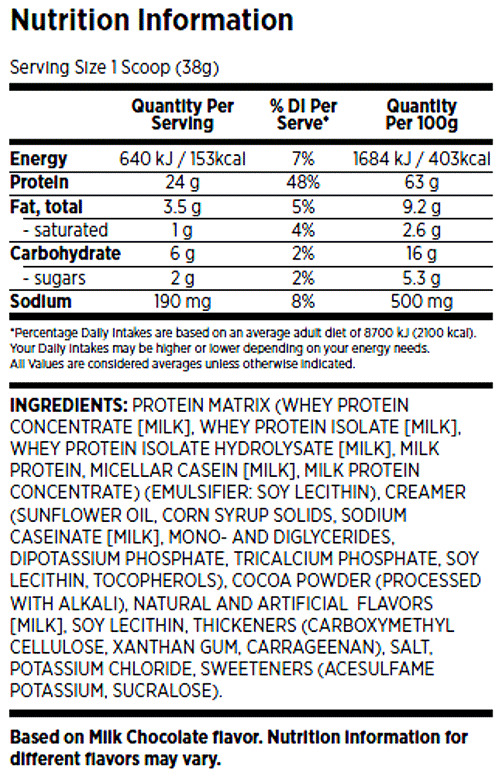 BSN Syntha-6 Edge - Banana Milkshake (1.7kg)