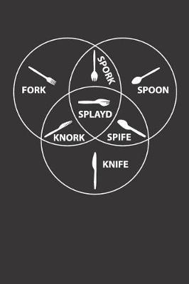 Fork Spoon Knife Knork Spork Spife Splayd | Journaling Joy Book | Buy ...