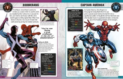 Spider-Man Character Encyclopedia by Daniel Wallace image