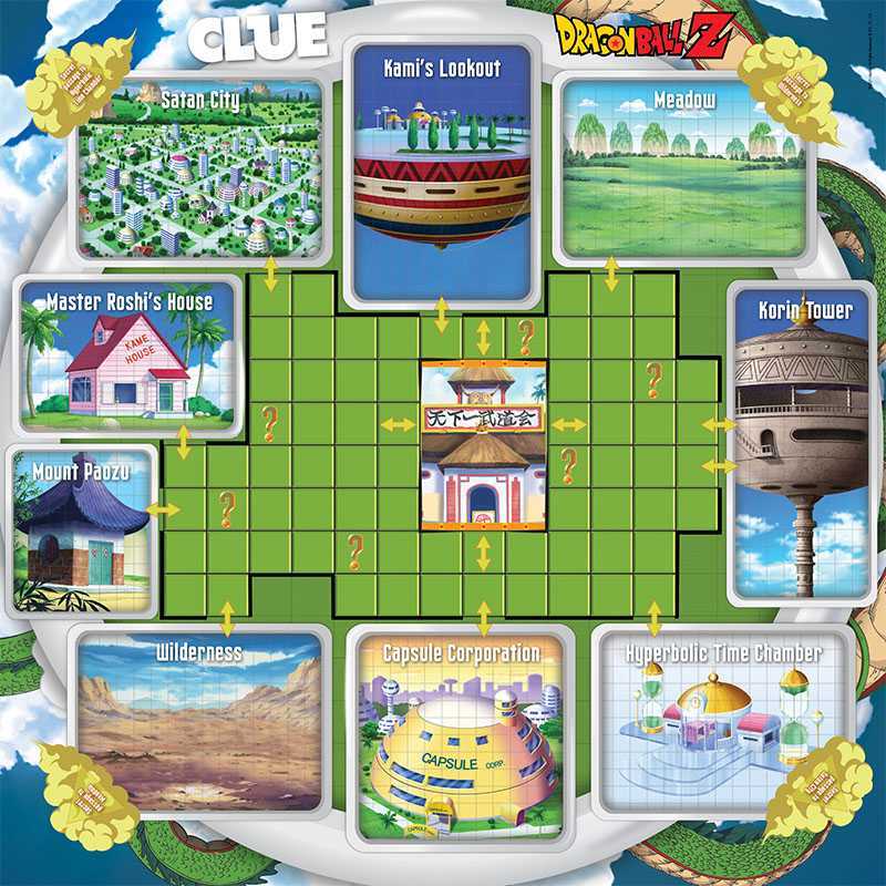 Clue: Dragon Ball Z image