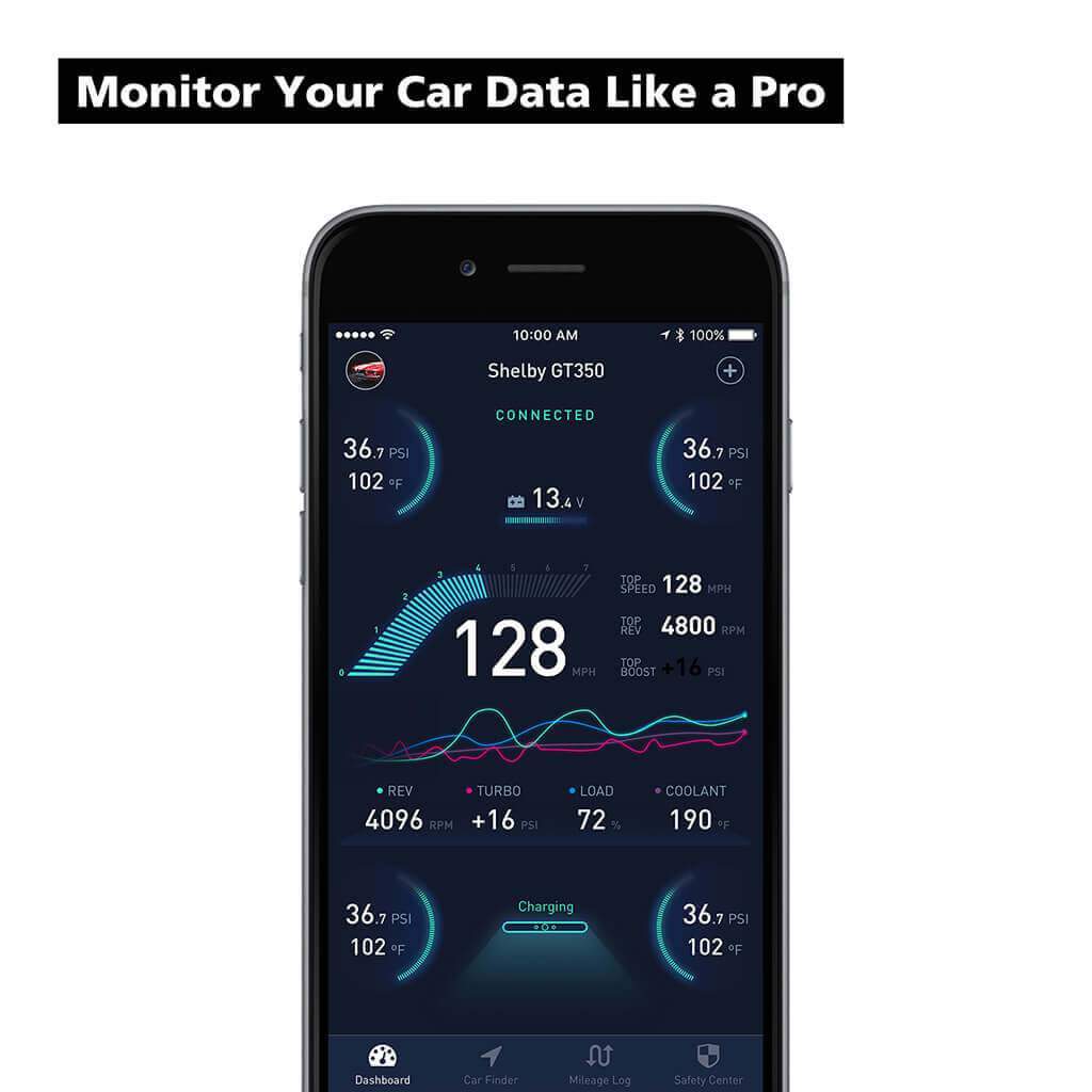 ZUS Smart Vehicle Health Monitor