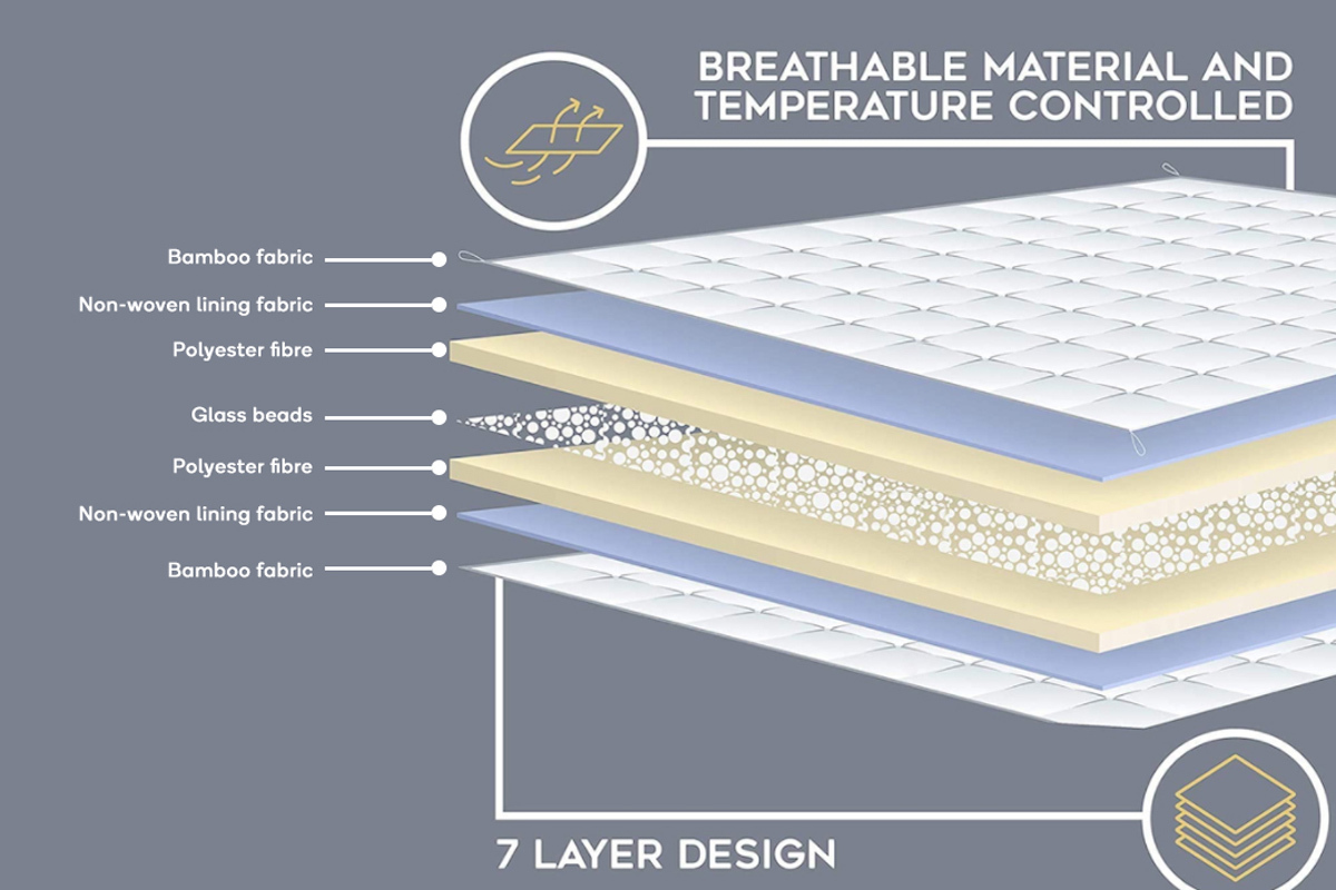 Ovela Bamboo Weighted Blanket at Mighty Ape NZ