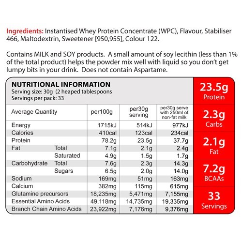 Eat Me 100% Whey Protein 1Kg (Sexy Strawberry)