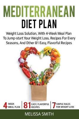 Weight loss meal plans australia