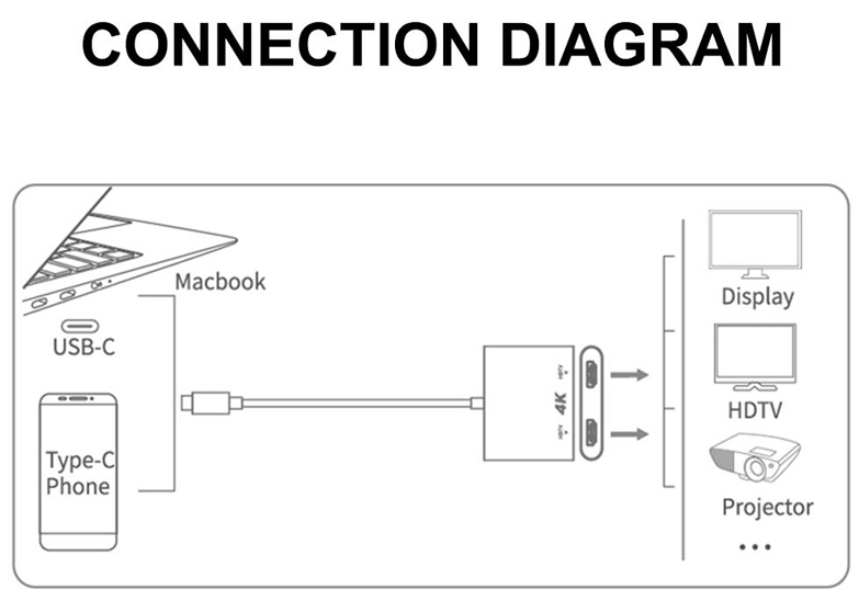 2-In-1 4K HDMI Adaptor - Type-C to HDMI