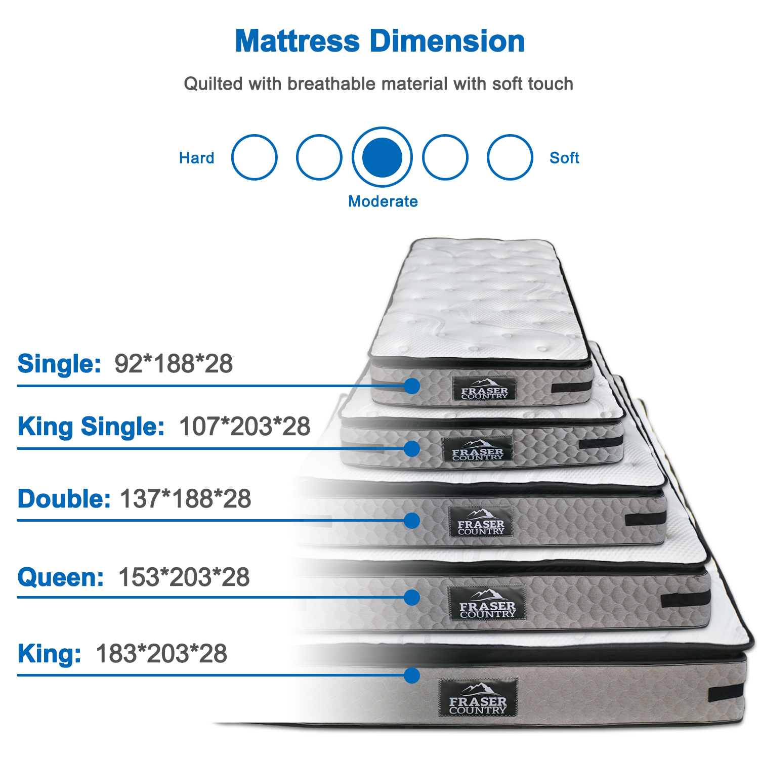 Fraser Country: Superior 5 Zones Pocket Spring Mattress - Queen image