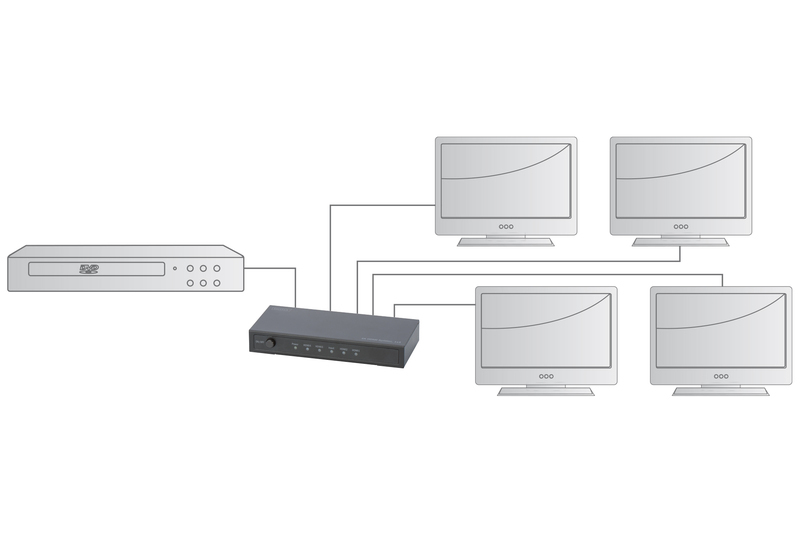 Digitus 4K HDMI 4-Way Powered Splitter image