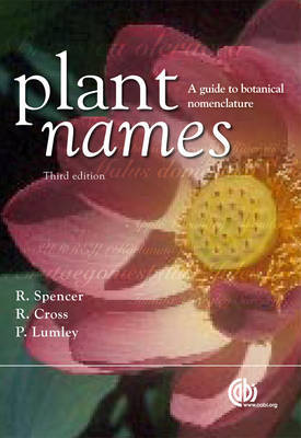 Plant Names image