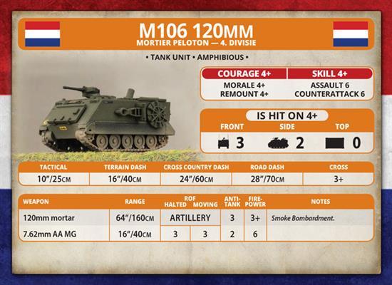 Team Yankee: Dutch M113 or M106 Platoon image