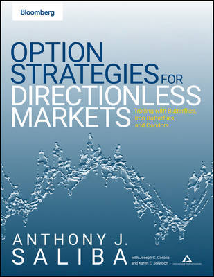 OPTION SPREAD STRATEGIES image
