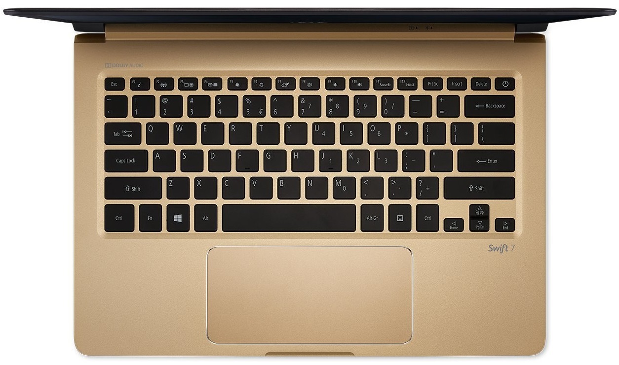 Acer Swift 7 SF713-51 13.3" Laptop Intel Core i7-7Y75 8GB image