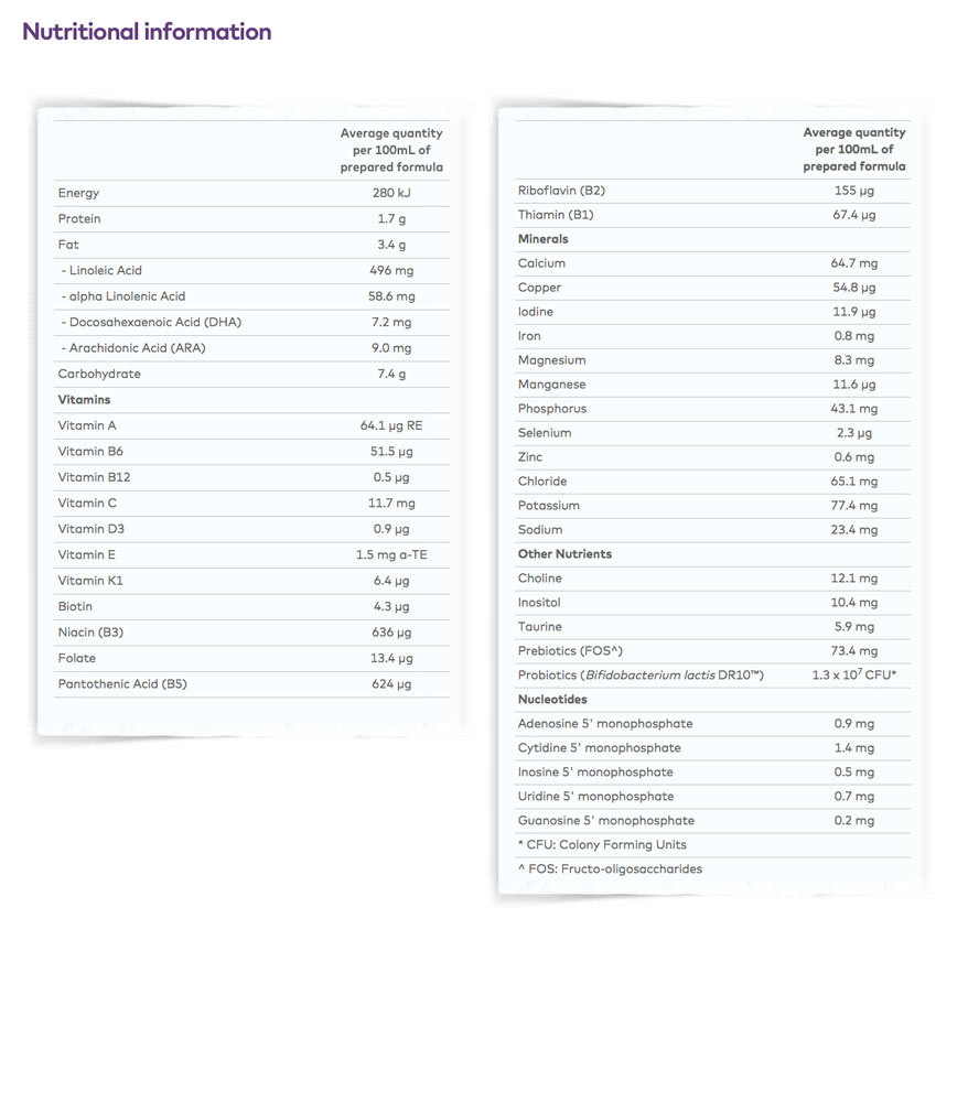 Anmum NeoPro1 Infant Formula image