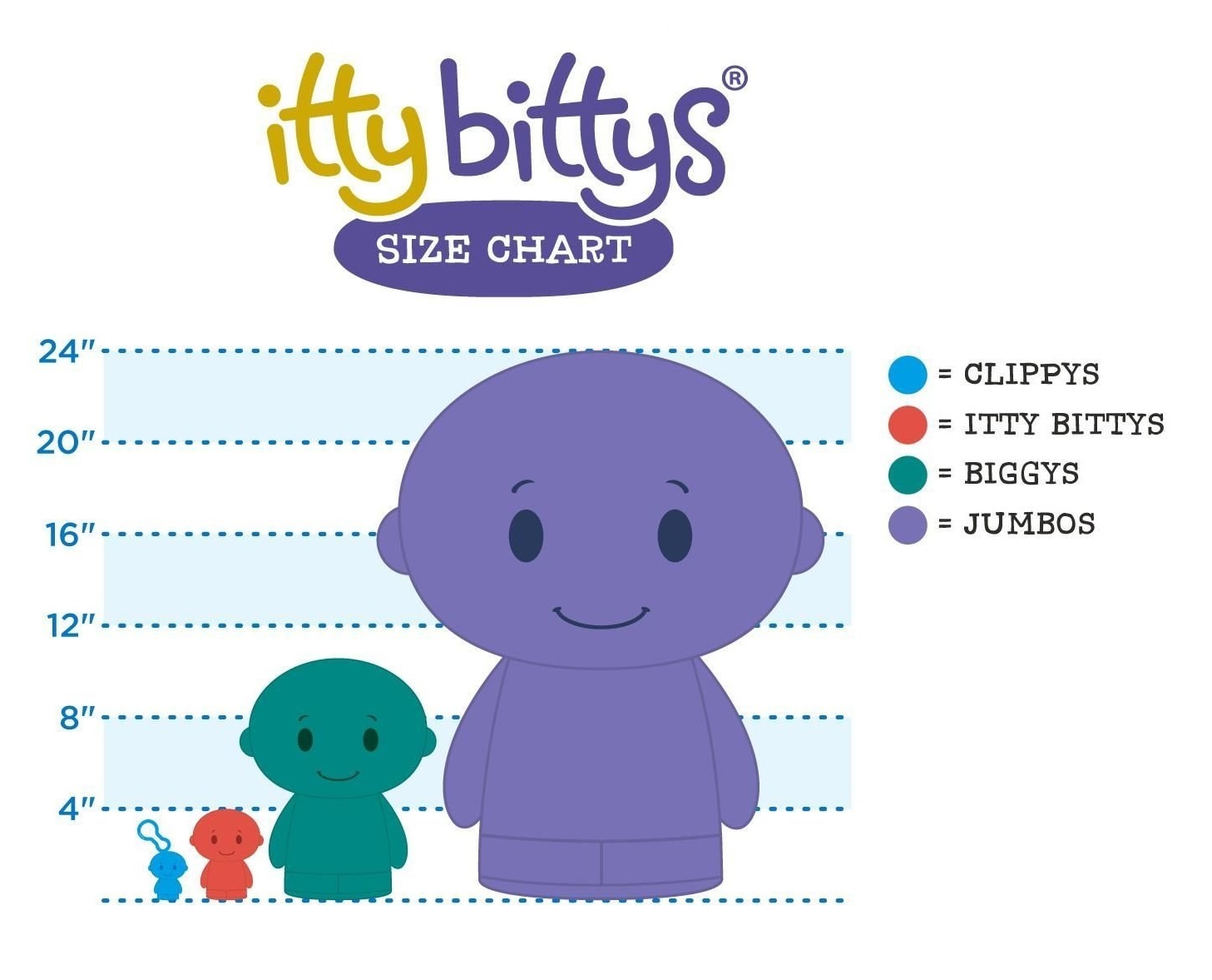 itty bittys: Dory - 4" Plush image