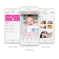 ibaby care monitor m2s