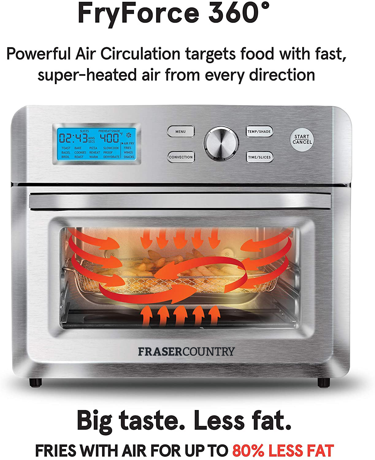 18L 2 in 1 Air Fryer Toaster Oven 1600W