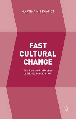 Fast Cultural Change image