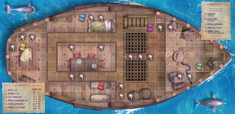 The Isle of Cats - Board Game image