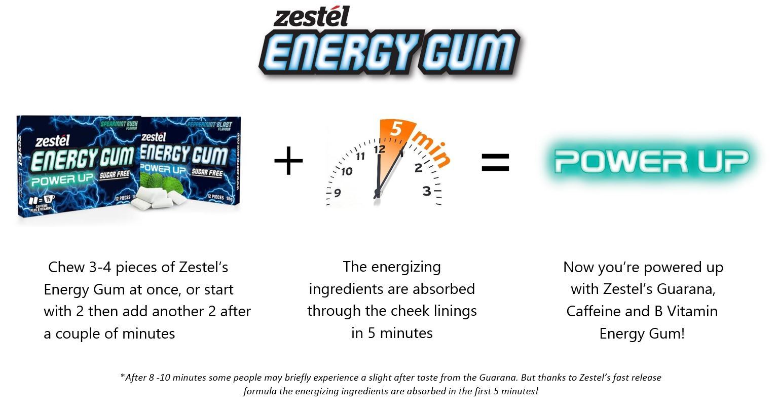 Zestel Energy Gum - Spearmint Rush image