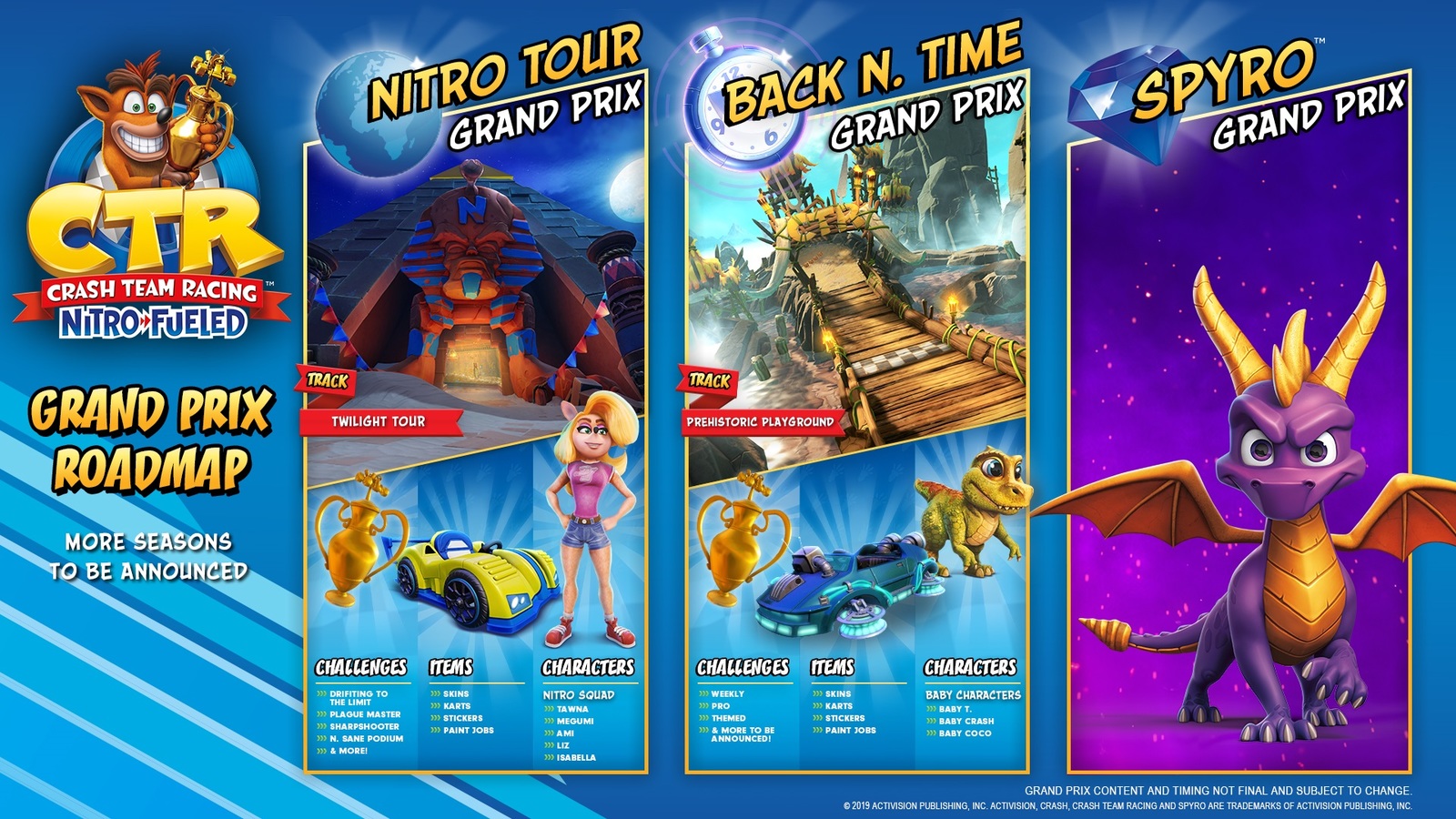 Crash Team Racing Nitro-Fueled for Xbox One image
