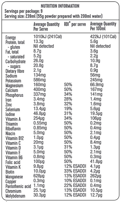 Body Trim: Meal Replacement Shake image