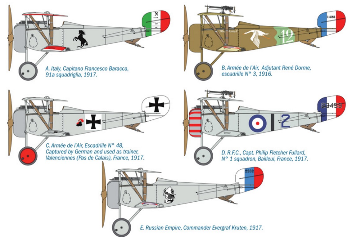 Italeri: 1/32 Nieuport 17 - Model Kit