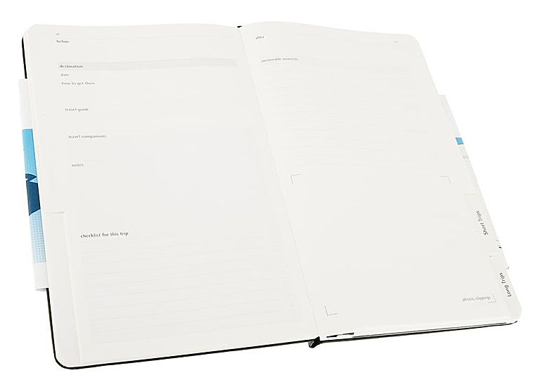 Buy Moleskine Travel Journal at Mighty Ape Australia