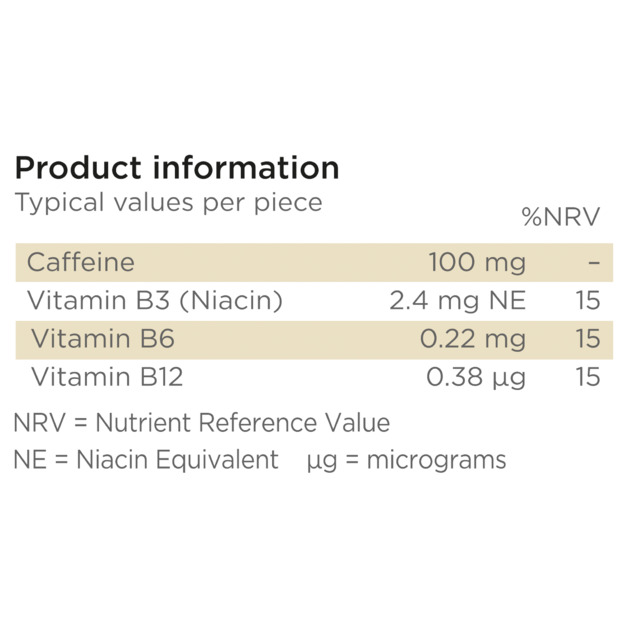 Buy Healthspan Elite KickStart Caffeine Gum at Mighty Ape NZ