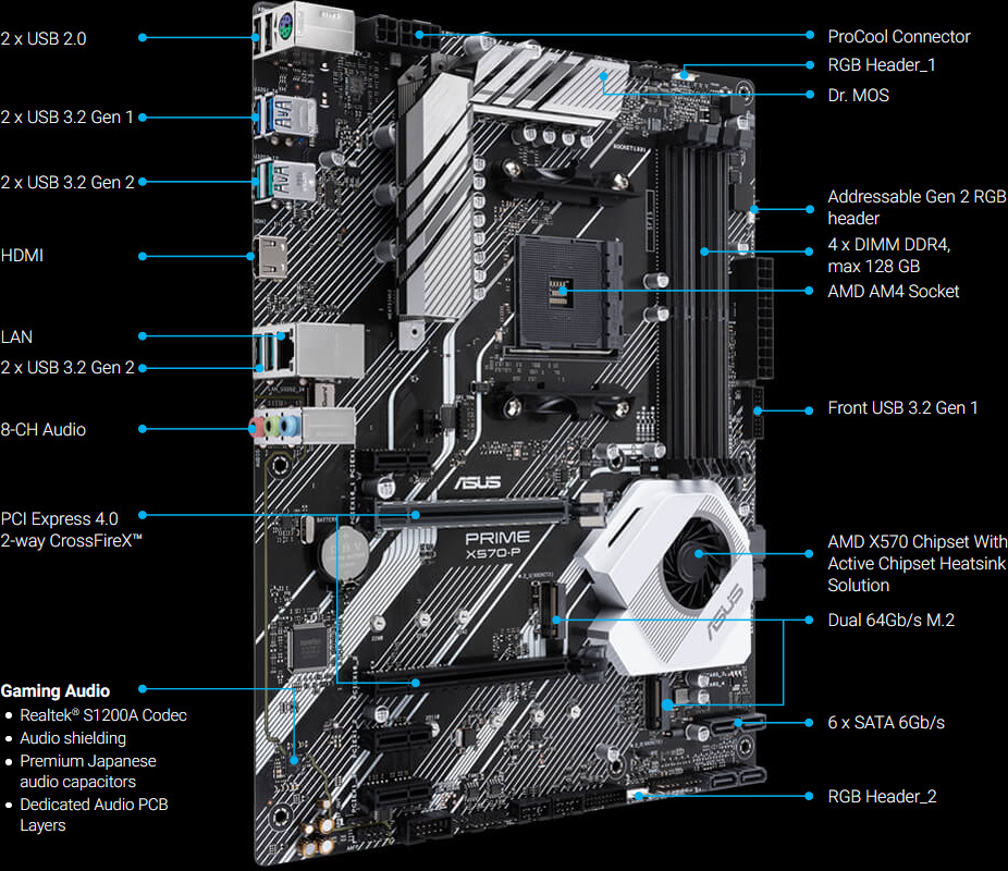 ASUS PRIME X570P/CSM ATX Motherboard at Mighty Ape NZ