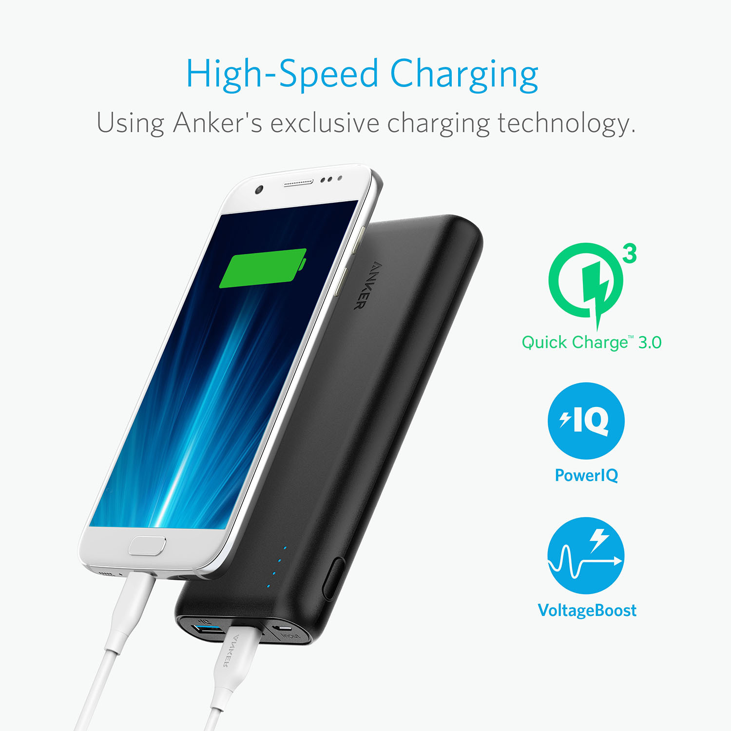 ANKER: PowerCore Speed 20000mAh - Black image