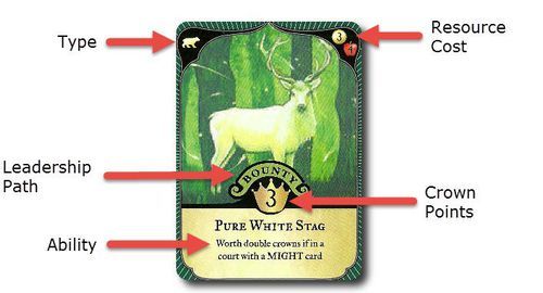 Monarch - Board Game image