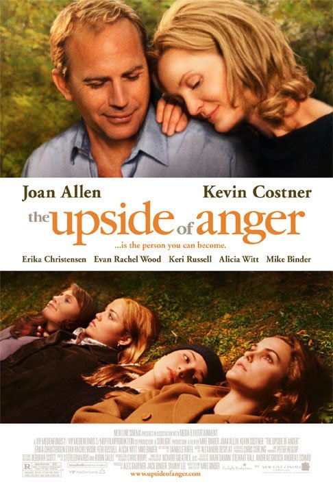 The Upside Of Anger image