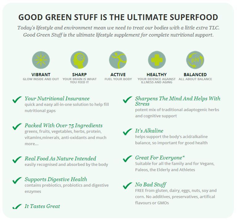 Good Green Stuff - 1Kg Jar image