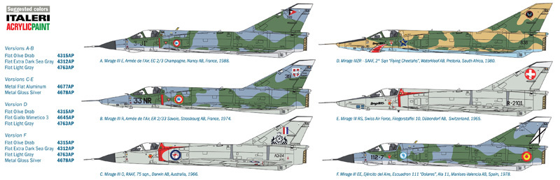 Italeri: 1/32 Dassault Mirage III E/R Model Kit