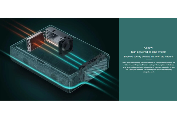 Xiaomi Ultra Short Throw Laser Projector Native 1080p, 5000 Lumens, Up