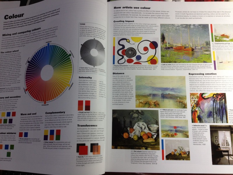 Art The Definitive Visual Guide Andrew GrahamDixon Book Buy Now at Mighty Ape NZ