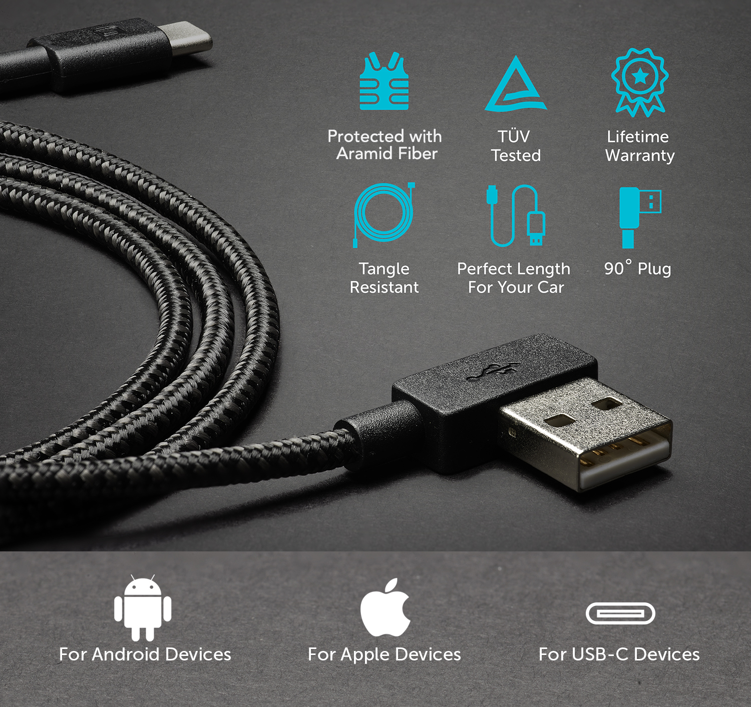 Nonda ZUS Super Duty USB A-C Cable Right Angle 4ft/1.2m