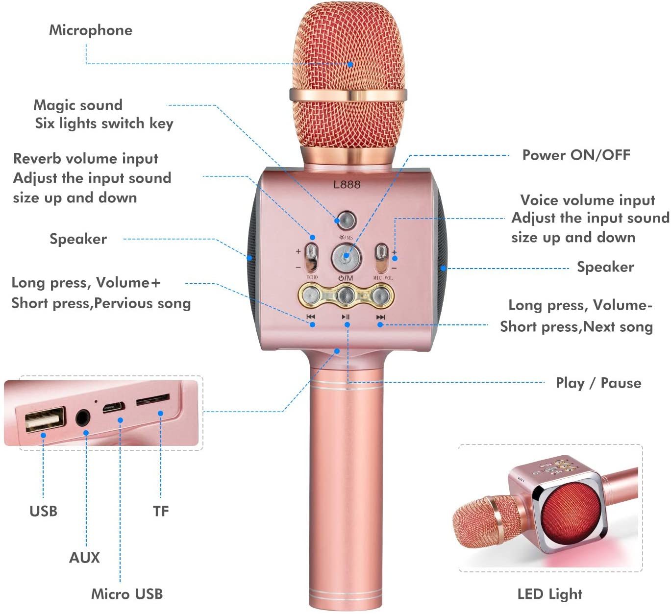 Colorful LED Wireless Bluetooth Karaoke Microphone - Pink image