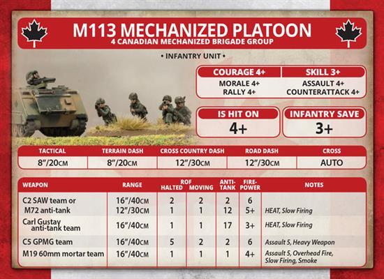 Team Yankee: Canadian Mechanised Platoon image