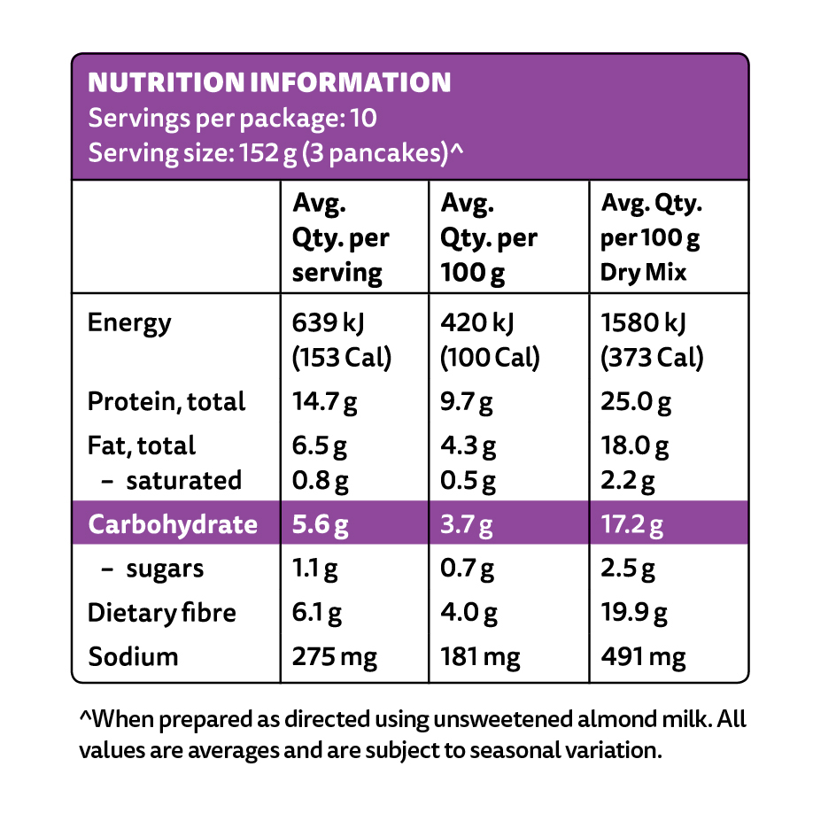 PBCo. Low Carb Pancake & Pikelet Mix 300g image