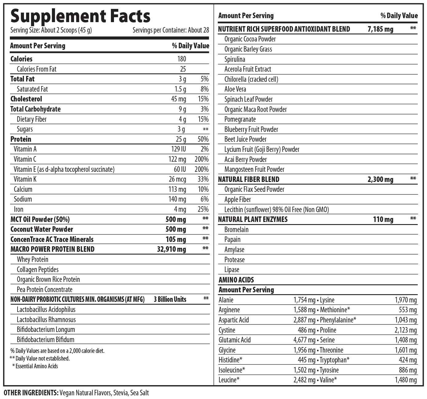 MacroLife Naturals MacroMeal Omni Chocolate 15 (servings) image
