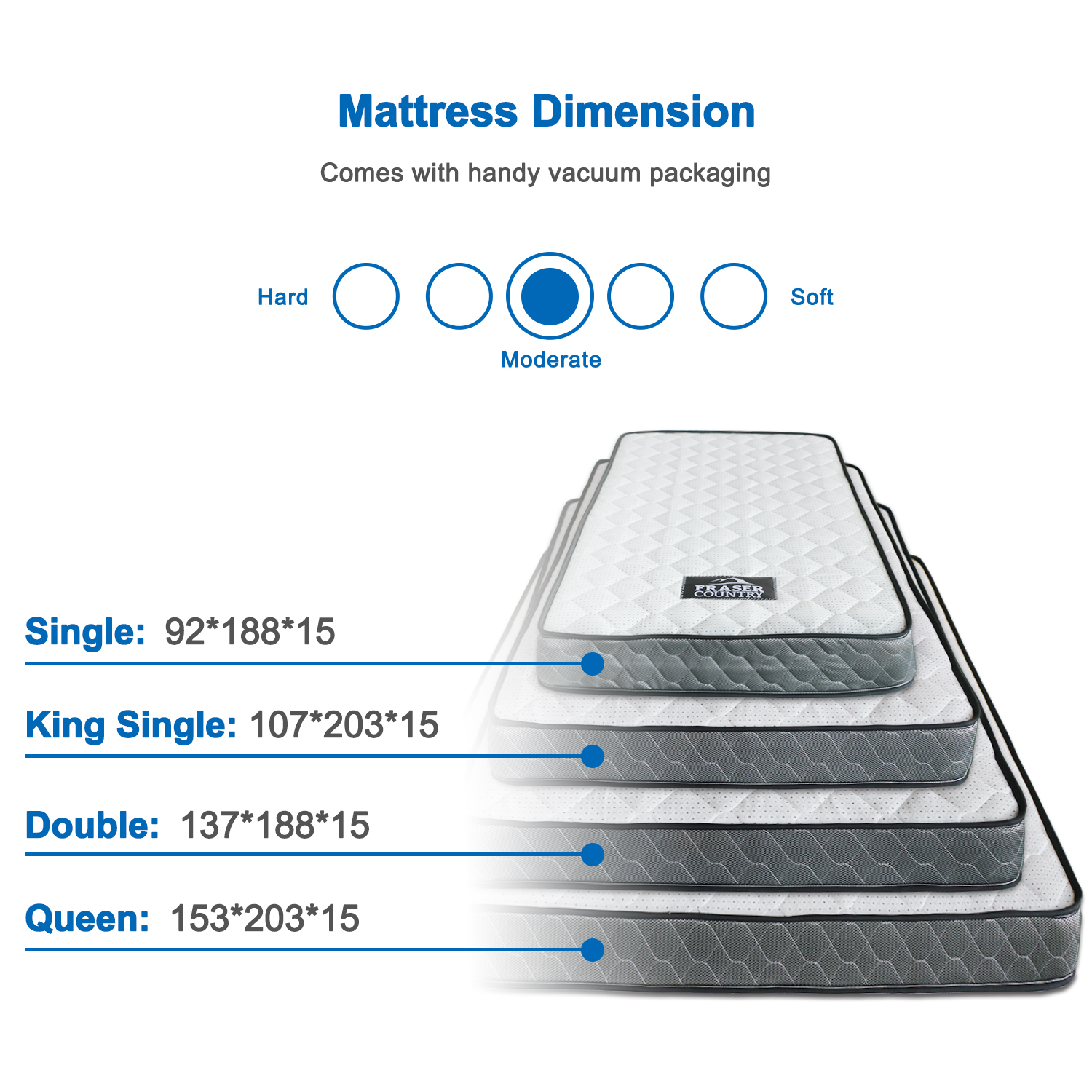 Fraser Country: Basic Bonnell Spring Mattress - King Single image