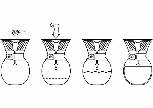 Bodum: Pour Over Coffee Maker 8 Cup 1 Ltr (Cork) image