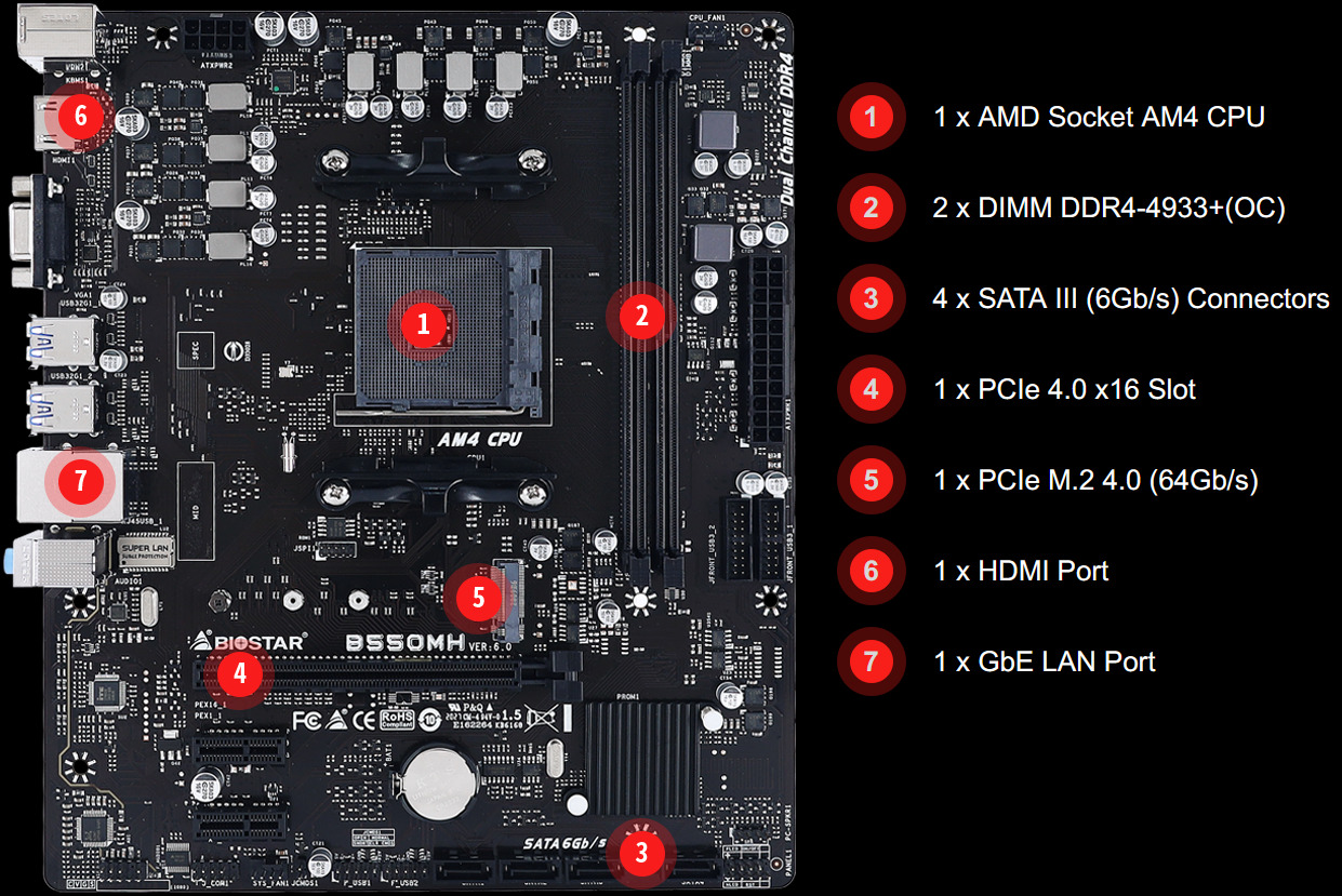 BIOSTAR B550MH Motherboard at Mighty Ape NZ