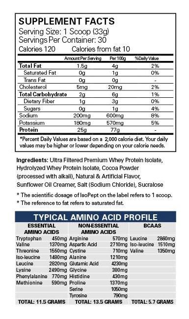 EHP Labs: IsoPept Zero - Choc Peanut Butter (30 Serves) image