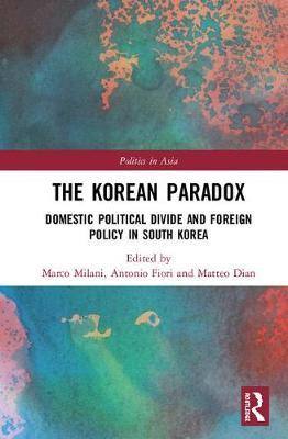 The Korean Paradox image
