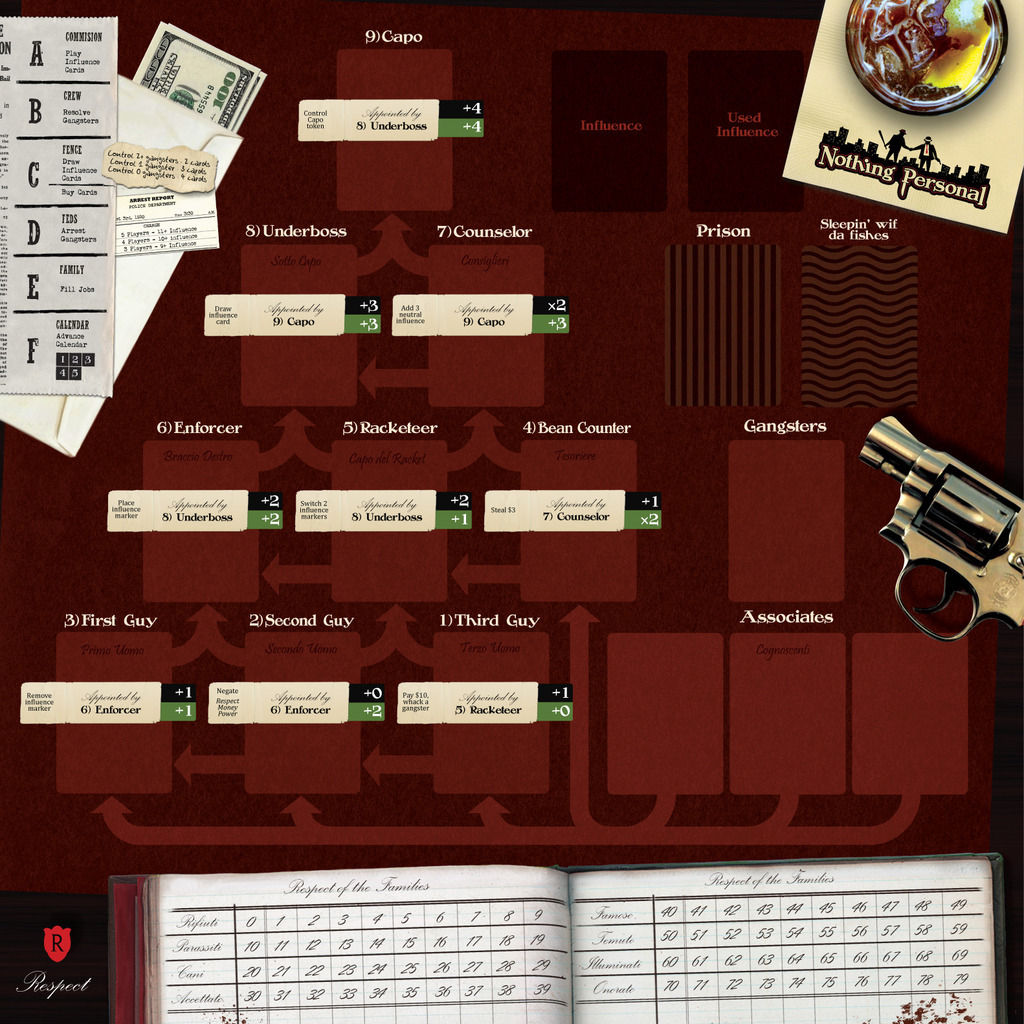 Nothing Personal - Board Game image