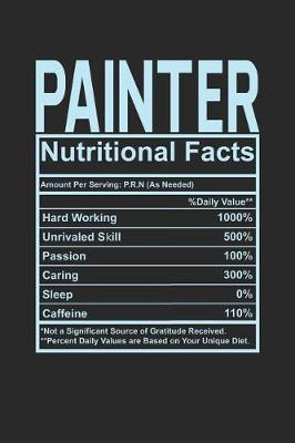 Painter Nutritional Facts by Dennex Publishing image
