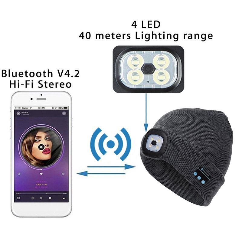 Bluetooth 5.0 LED Stereo Hat - Battleship Grey