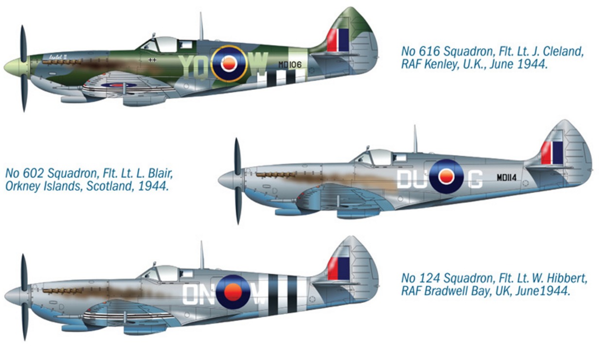 1/72 Spitfire F.Mk.VII Model Kit at Mighty Ape Australia